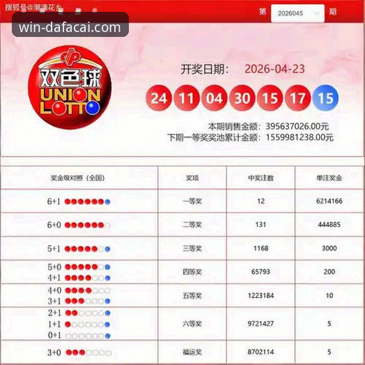 大发彩票平台 vs 普通彩票App：2026大发彩票可靠吗？深度体验对比