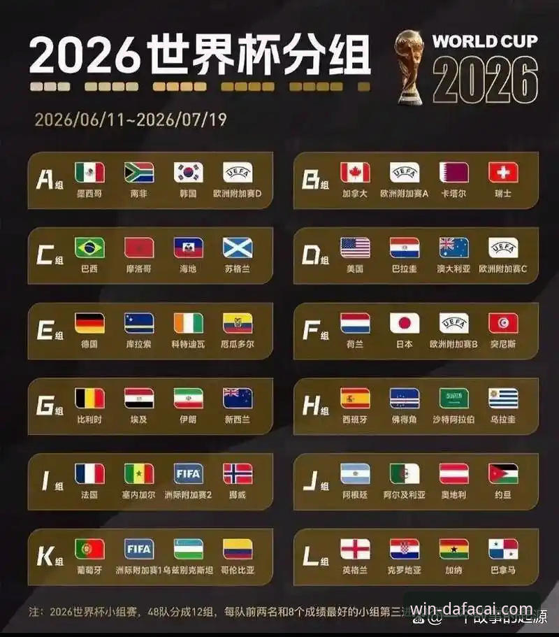 世界杯排名变动实用指南：了解各队最新实力变化的关键